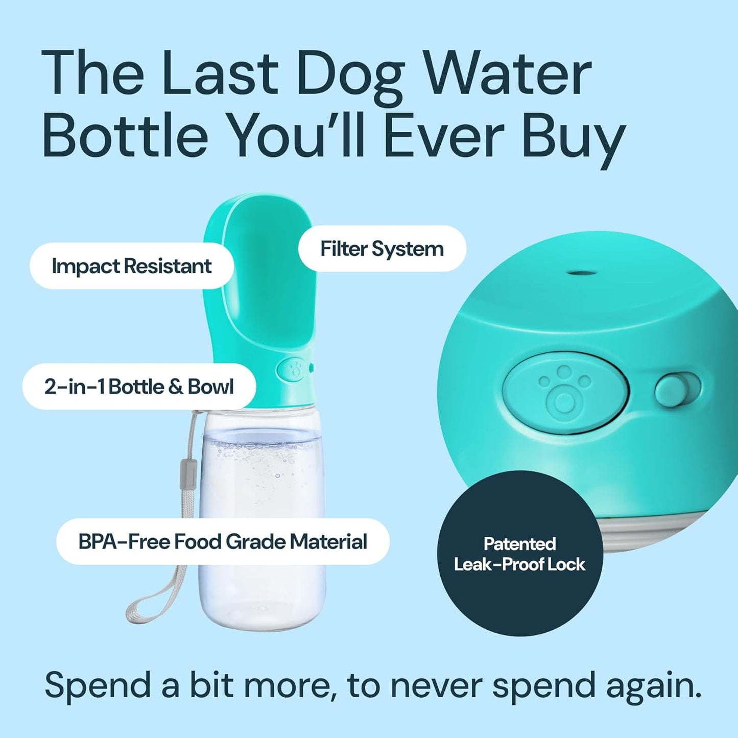 Leak Proof Portable Dog Travel Bottle with Bowl - 19 Oz, Blue - Portable Dog Water Bowl Dispenser - Food Grade Plastic - Pet Water Bottle