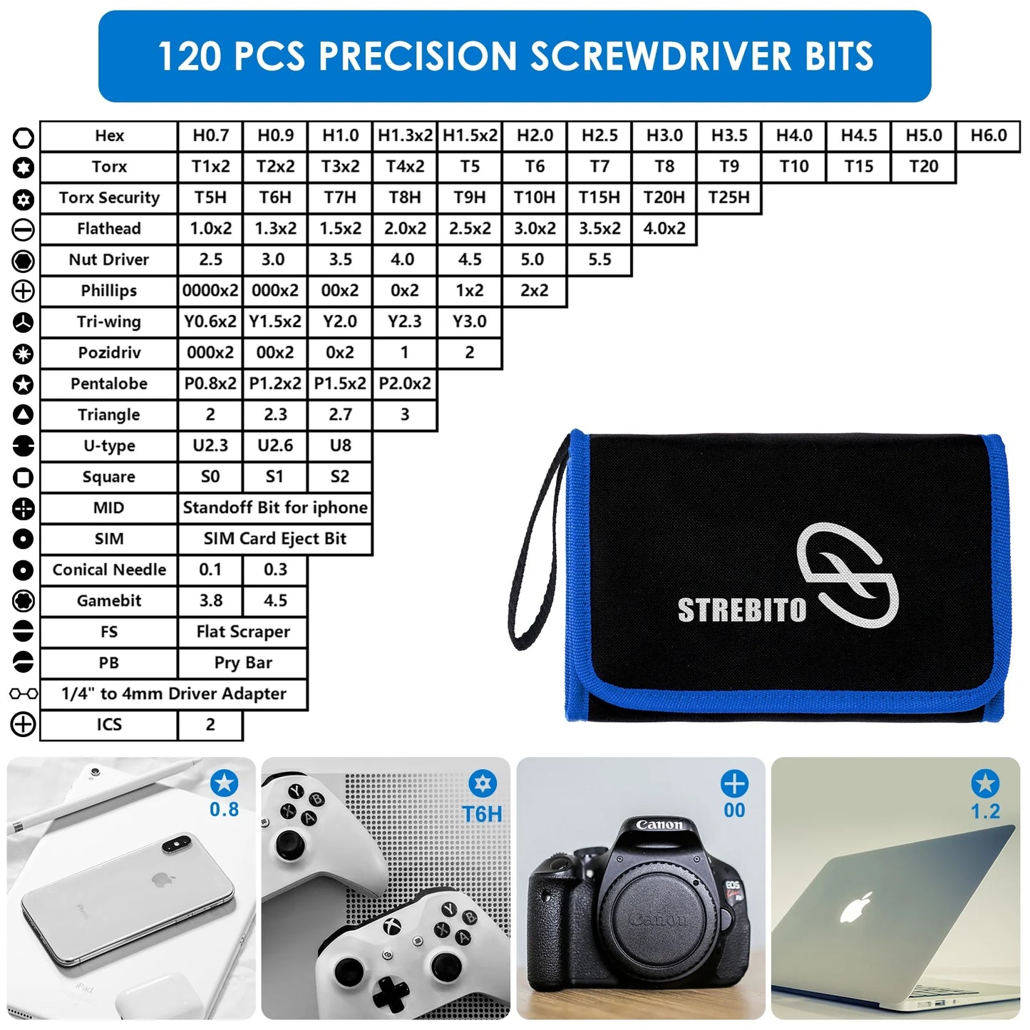 Precision Screwdriver Sets 142-Piece Electronics Precision Screwdriver with 120 Bits Magnetic Repair Tool Kit for Iphone, Computer,Household Appliances, Jewelry, Guita, Tablet,Game Console