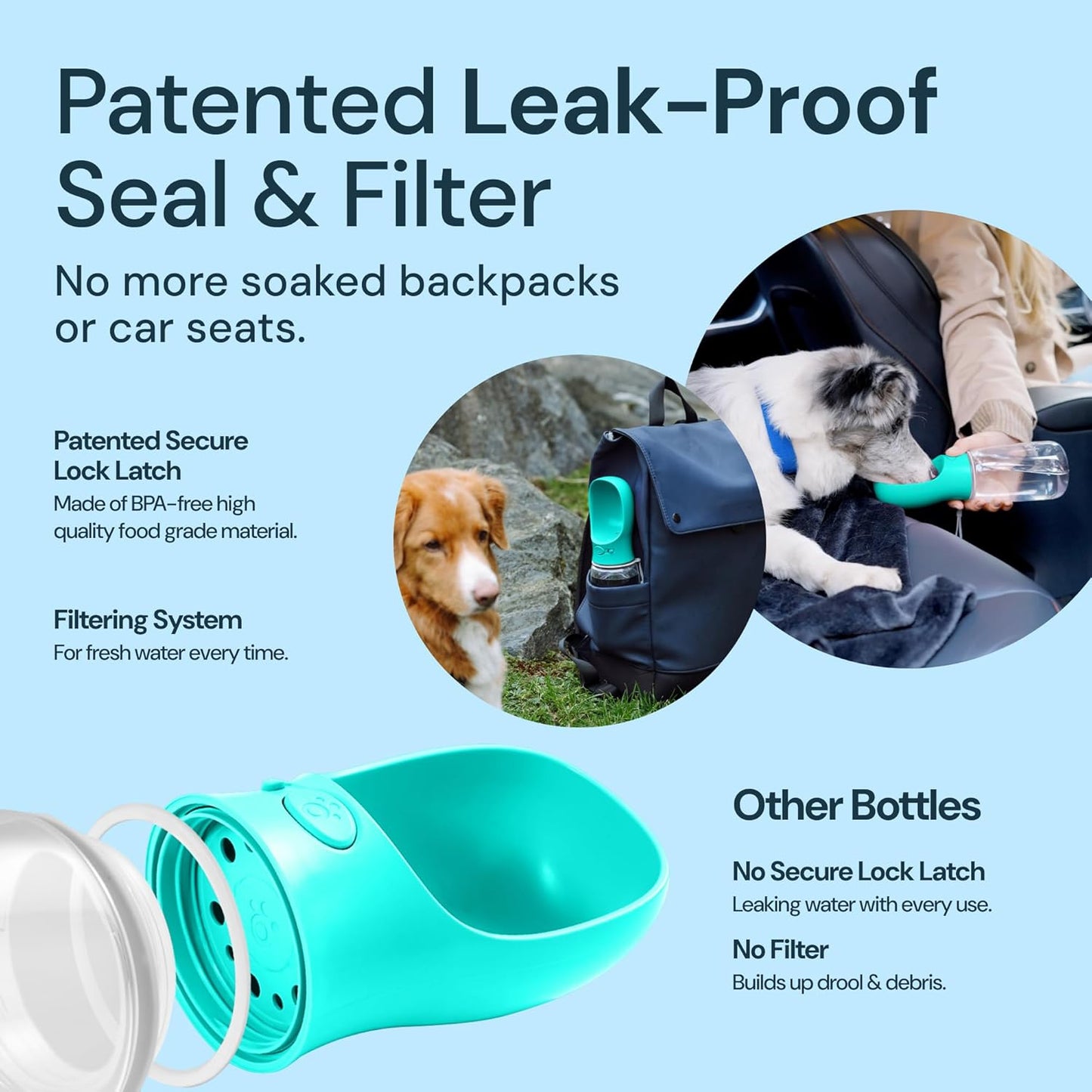 Leak Proof Portable Dog Travel Bottle with Bowl - 19 Oz, Blue - Portable Dog Water Bowl Dispenser - Food Grade Plastic - Pet Water Bottle