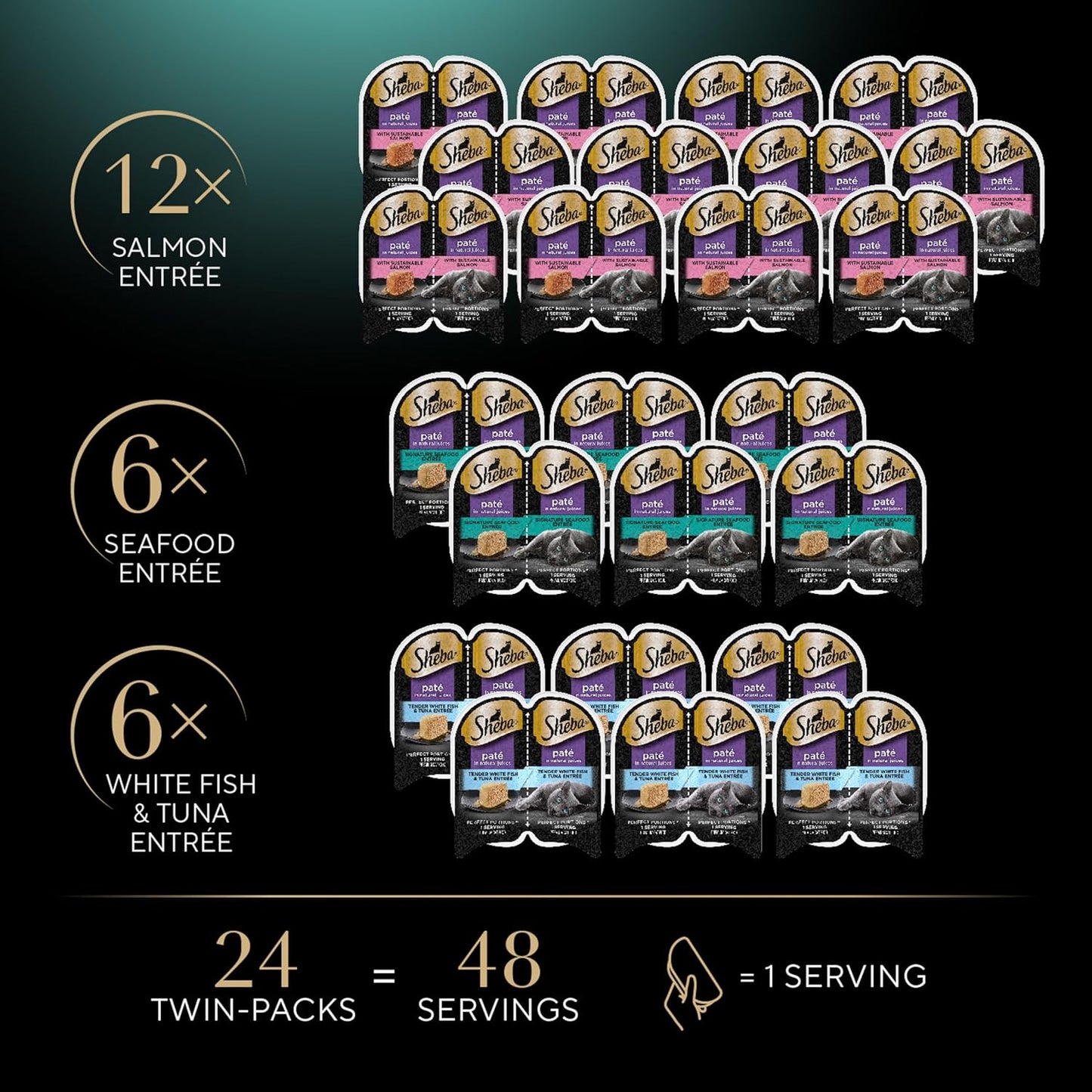 Perfect Portions Wet Cat Food Pate with Sustainable Salmon, Signature Seafood Entree, and Tender Whitefish and Tuna Entree Variety Pack, 2.6 Oz. Twin Pack Trays (24 Count, 48 Servings)